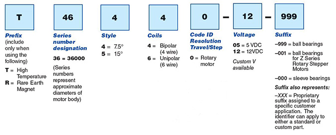 46000 Rotary Stepper Motor PN