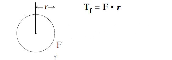 Stepper Motor Linear Actuator - Torque Friction
